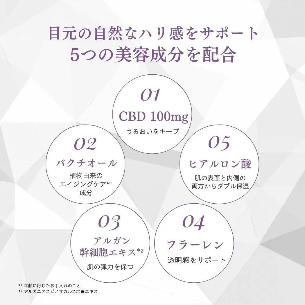 CBDナイトユース アイクリーム