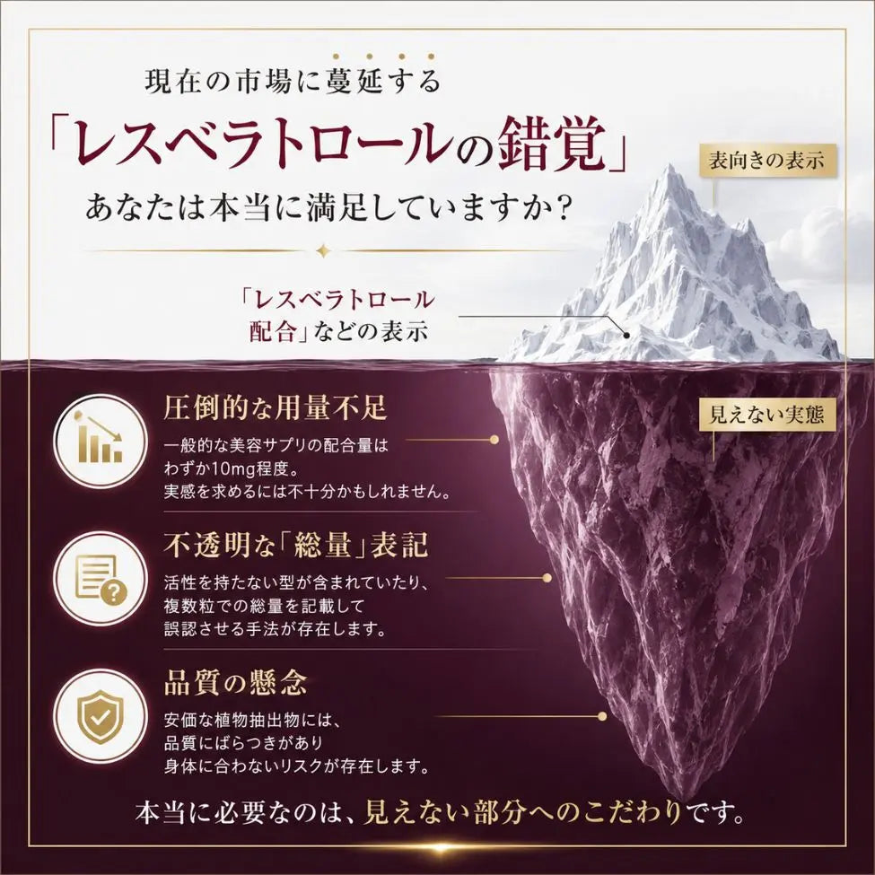 トランス型レスベラトロール&ビタミンC