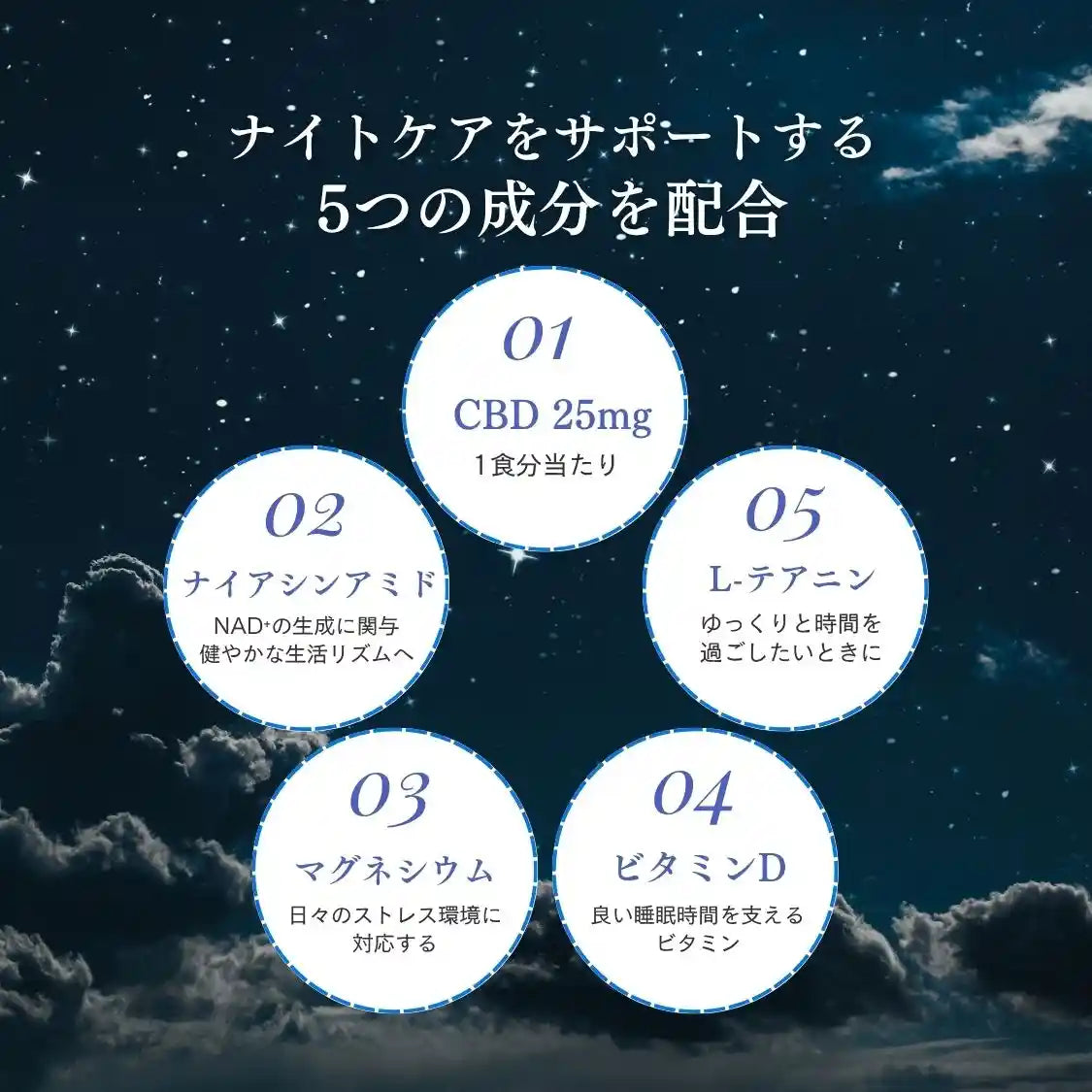 Night Care Plus CBDカプセル