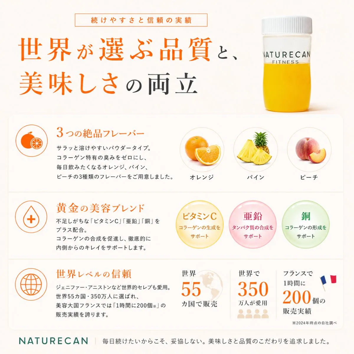 コラーゲンペプチド