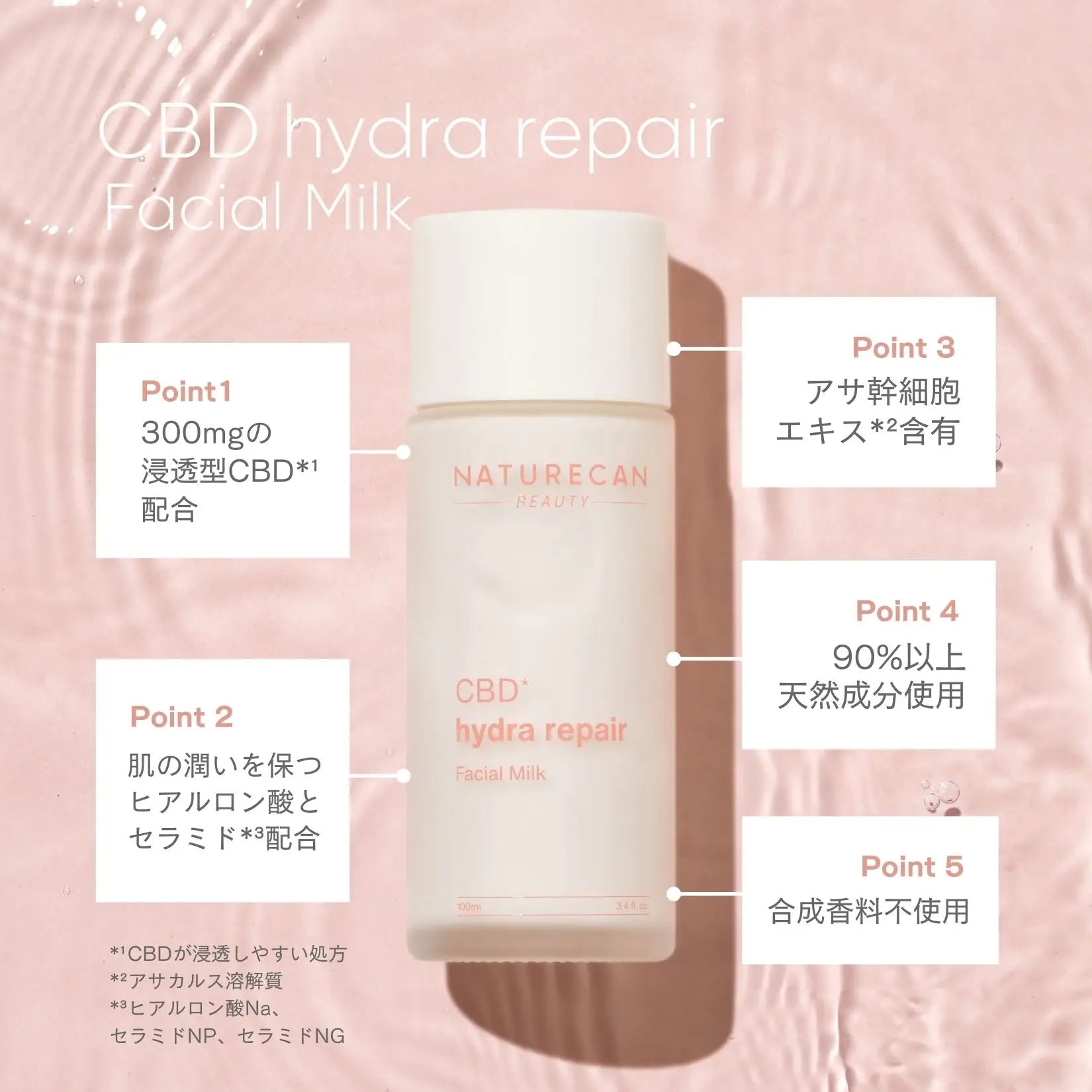 CBDハイドラリペア スキンケアセット