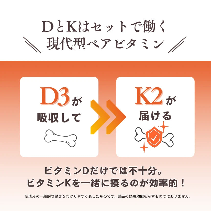 ビタミンD3+K2オイルドロップ