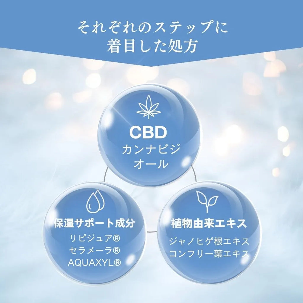 CBDボディクリーム モイスチャーインテンス