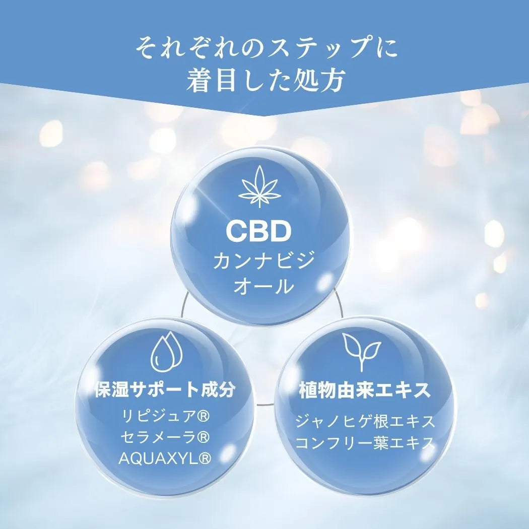 CBDボディクリーム モイスチャーインテンス