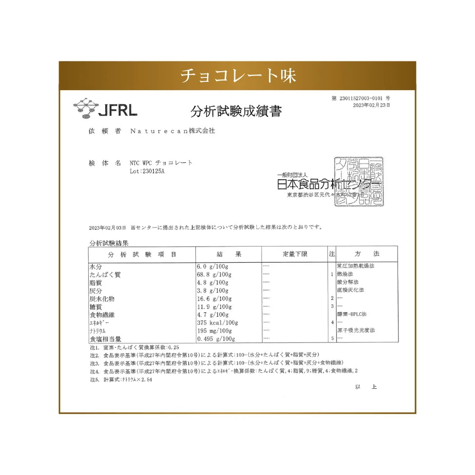 ホエイプロテイン（WPC）