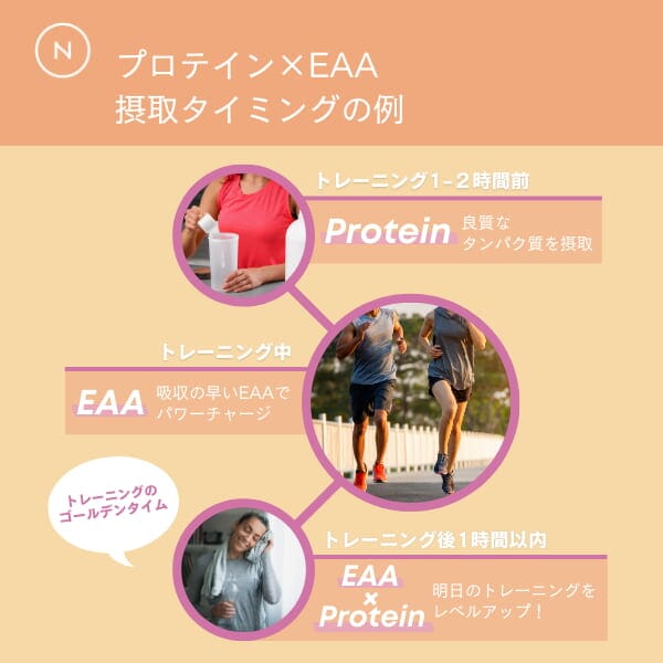 クリアホエイ プロテインアイソレート 1kg Protein Naturecan UK 