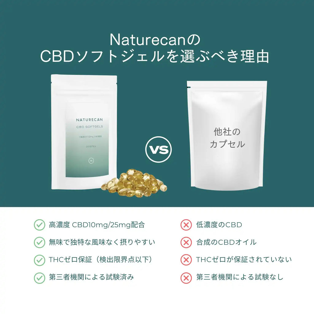 低価格&高品質 CBDオイルソフトカプセル | Naturecan ネイチャーカン 低価格&高品質 CBDオイルソフトカプセル | Naturecan ネイチャーカン