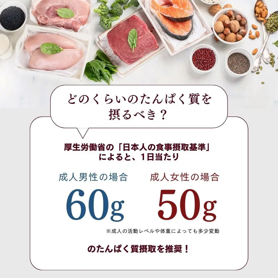 ホエイプロテイン（WPC）ダークチョコレート（有機カカオ使用）