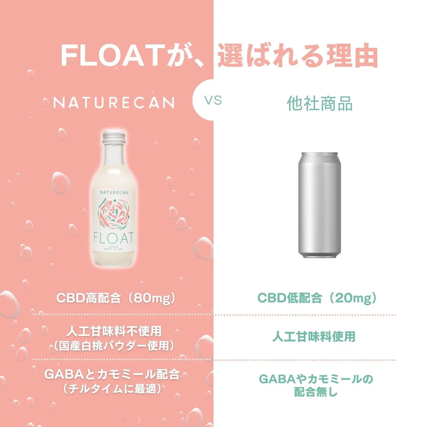 CBDドリンク × CBGジョイントセット