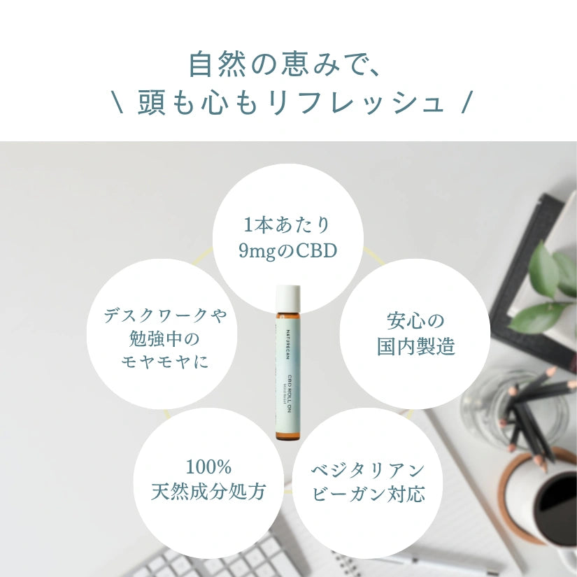 ちゃお スペシャルセット