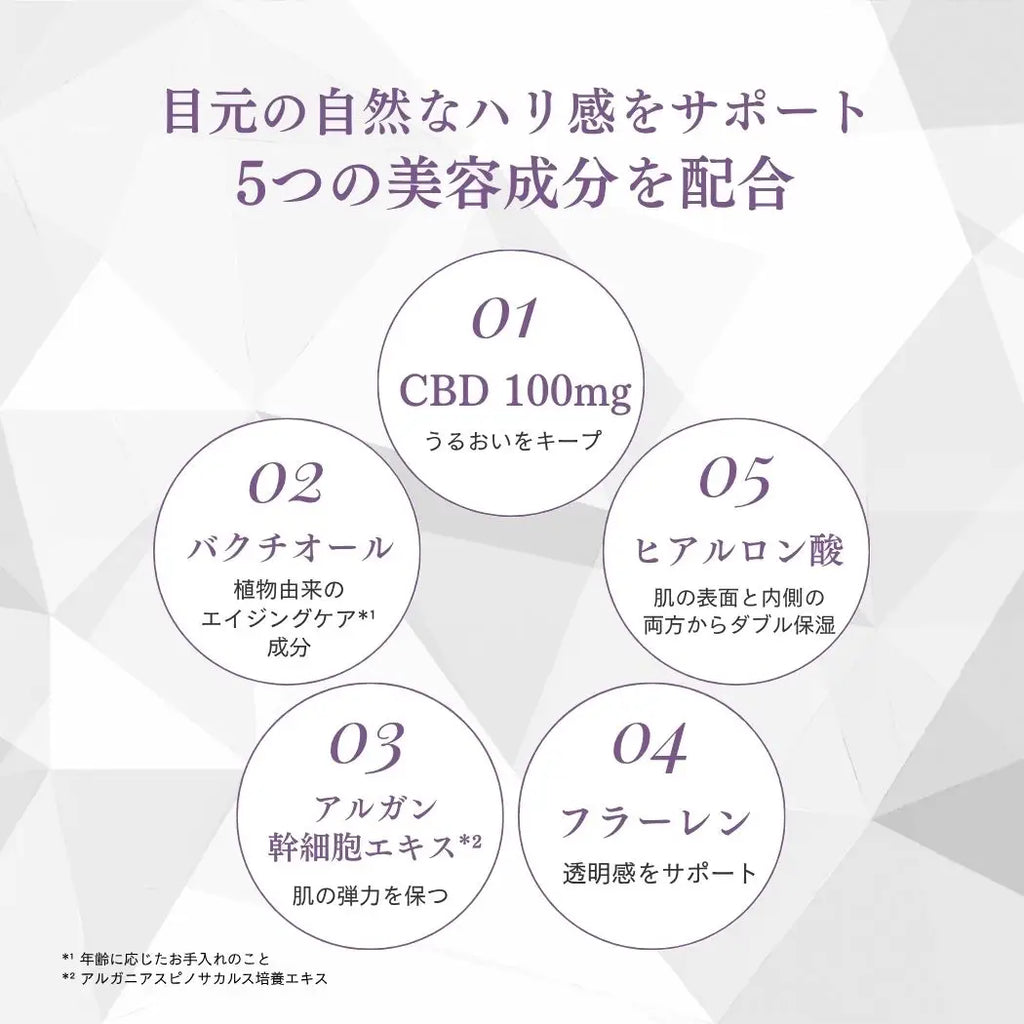 CBDナイトユース アイクリーム 年齢サインが気になる目元に