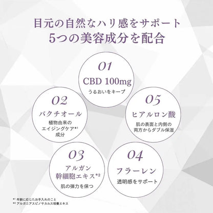 CBDナイトユース アイクリーム