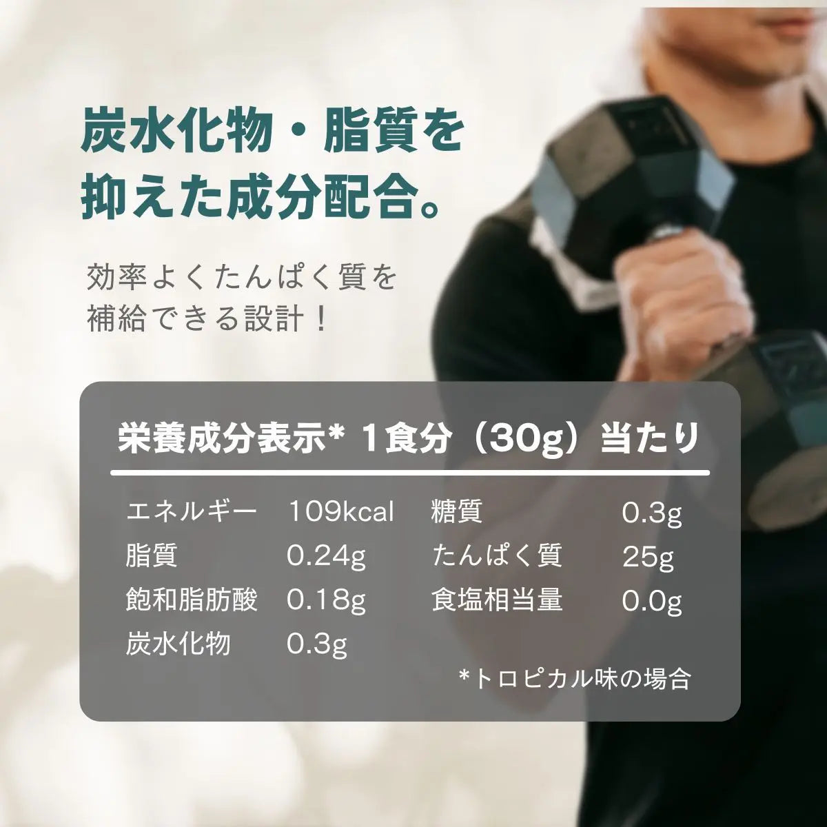 クリアホエイ プロテインアイソレート
