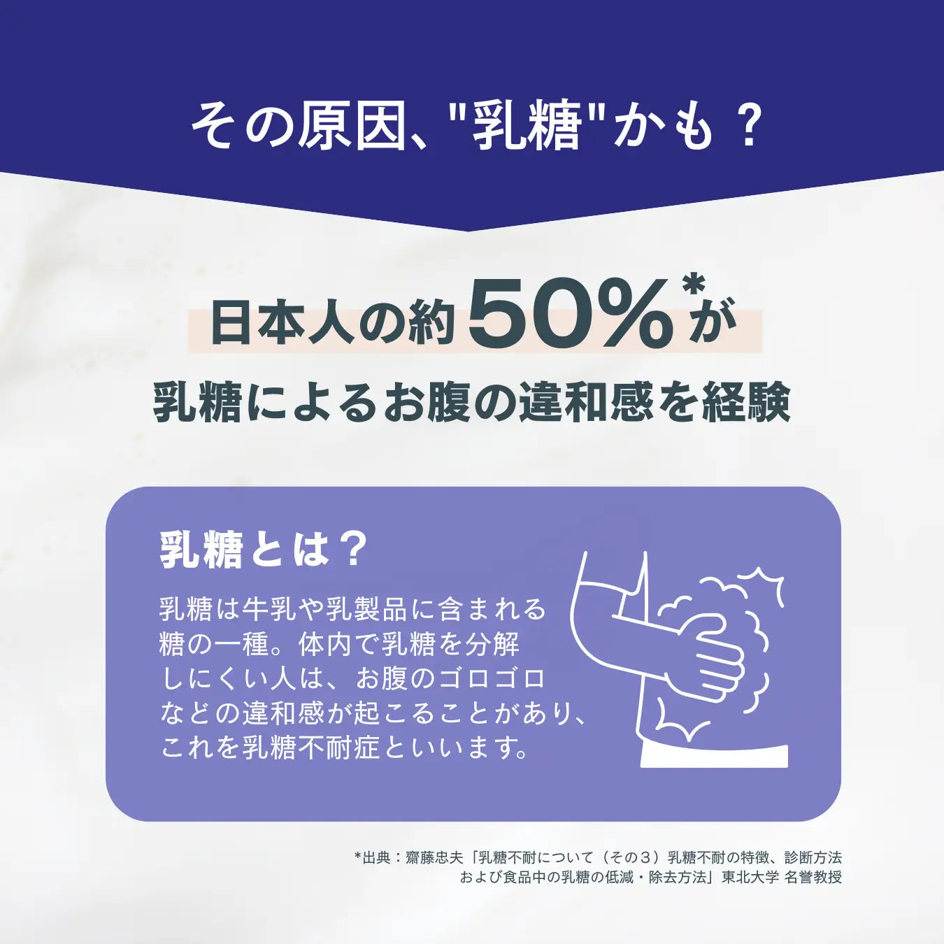 LactoZero ホエイプロテイン（WPC）ミルクティー