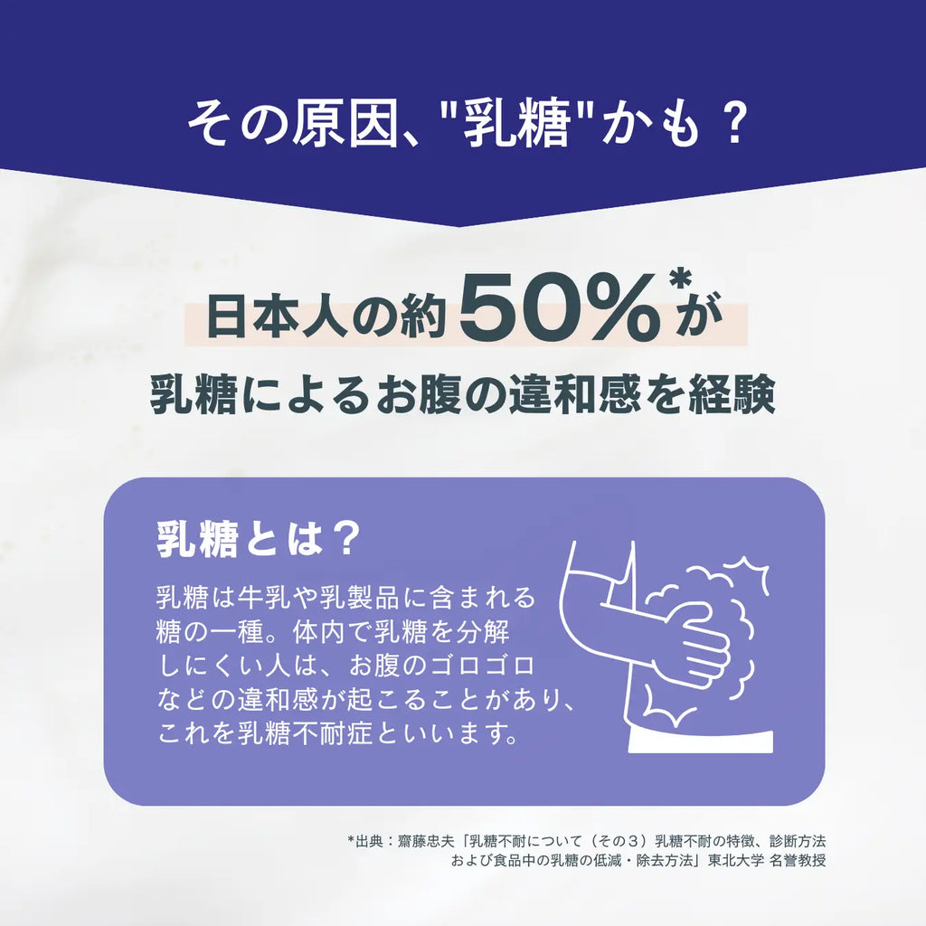 ホエイプロテイン LactoZeroセット