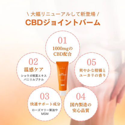 CBDジョイントバーム