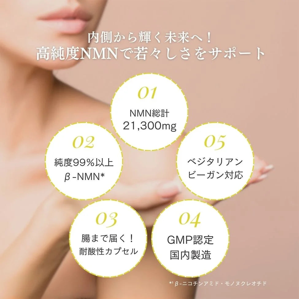 NMNサプリ|純度99%以上の国内製造【Naturecanの次世代エイジングケア NMNサプリ|純度99%以上の国内製造【Naturecanの次世代エイジングケア