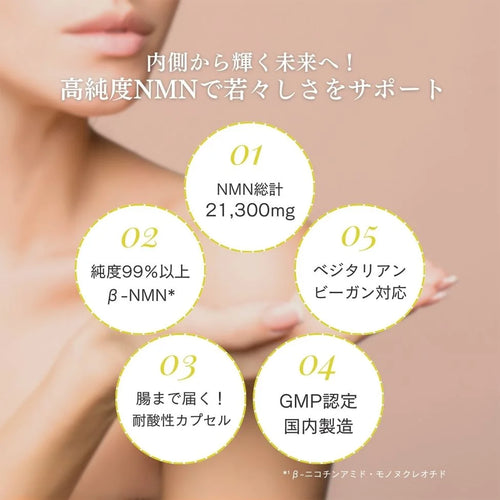 NMNサプリ｜純度99％以上の国内製造【Naturecanの次世代エイジングケア