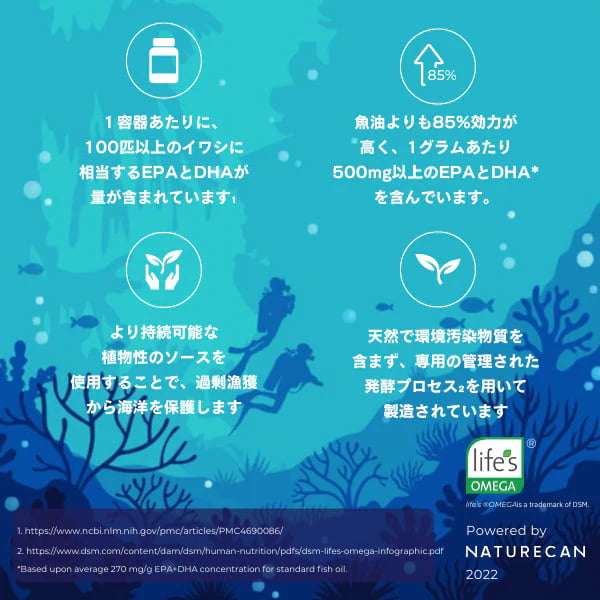 藻類 オメガ3 – 60 カプセル Tablets & Capsules Naturecan Fitness JP 