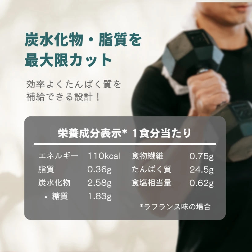 1+1クリアホエイプロテインアイソレート 1kg ジュースのような飲み心地 クリアホエイプロテインアイソレート