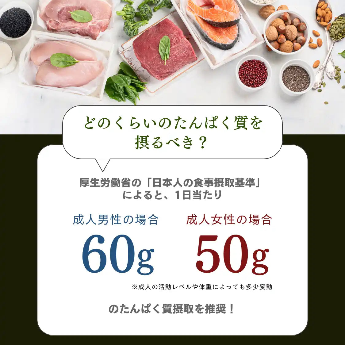 期間限定】ホエイプロテイン(WPC)西尾抹茶×黄金きなこ – Naturecan JP 期間限定】ホエイプロテイン(WPC)西尾抹茶×黄金きなこ – Naturecan JP