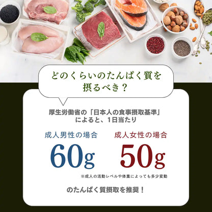 【期間限定】ホエイプロテイン（WPC）西尾抹茶×黄金きなこ