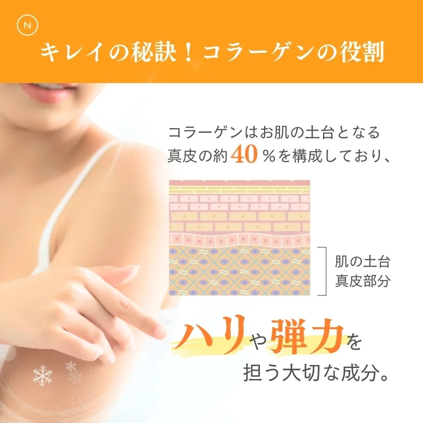 飲むだけ美味しく美活】コラーゲンペプチド| Naturecan 飲むだけ美味しく美活】コラーゲンペプチド| Naturecan
