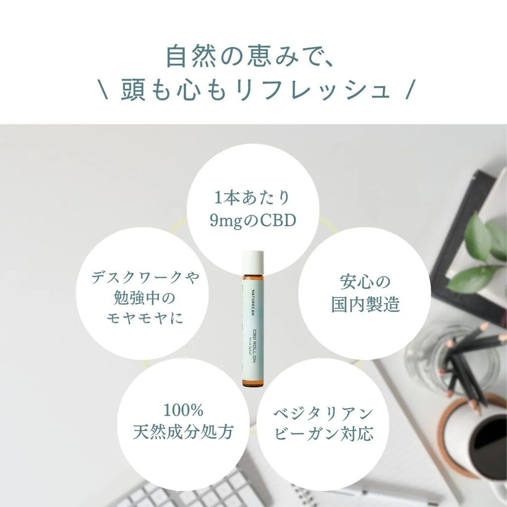 CBDロールオン Mind Relief（マインドリリーフ）