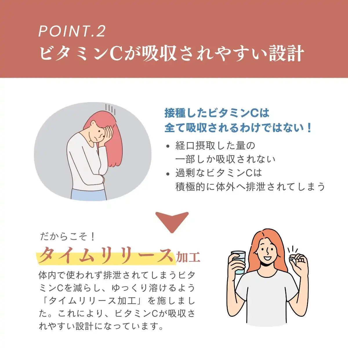 アセロラ由来ビタミンC1000 | Naturecan Fitness (ネイチャーカン アセロラ由来ビタミンC1000 | Naturecan Fitness (ネイチャーカン