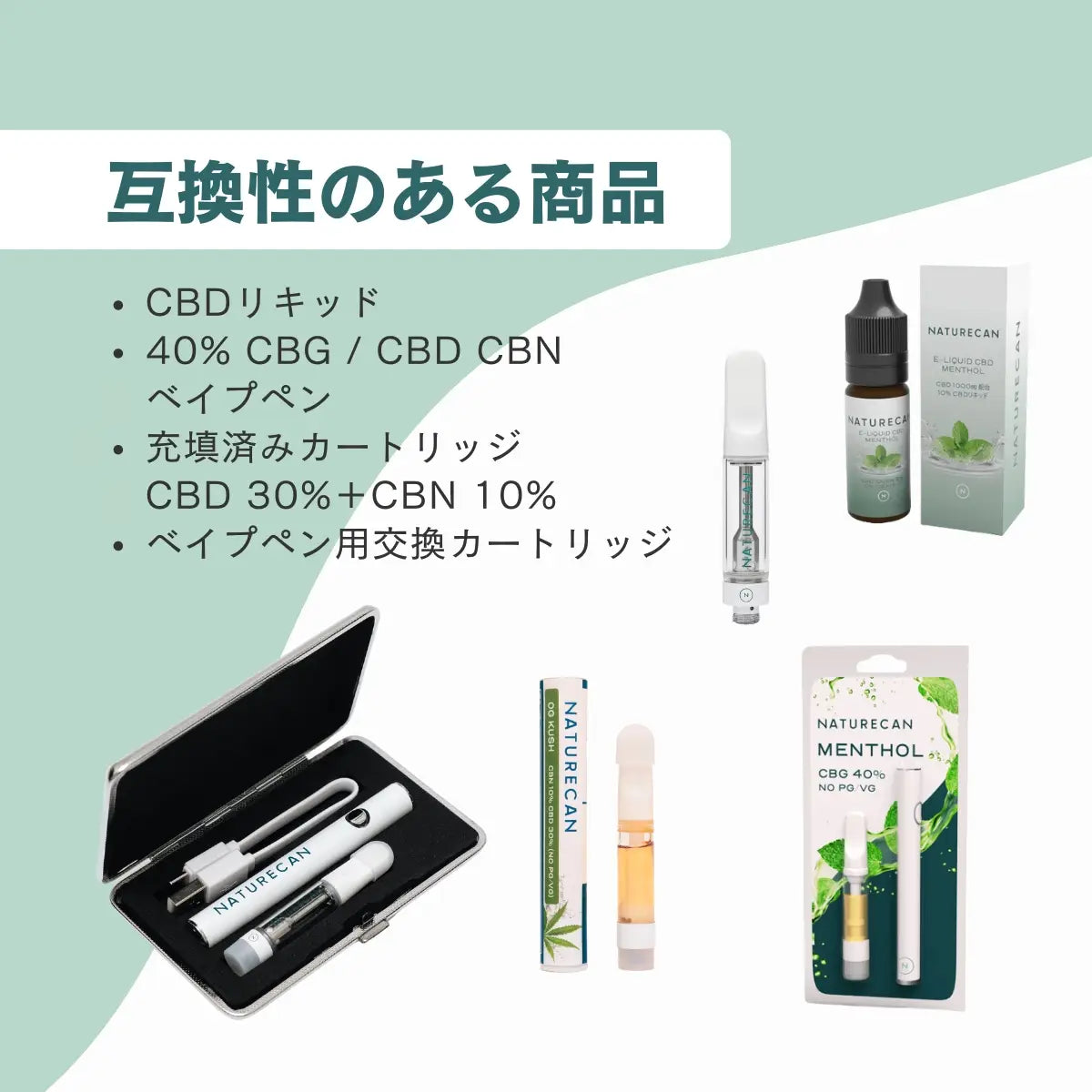 ベイプペン用 交換カートリッジ | Naturecan (ネイチャーカン)
