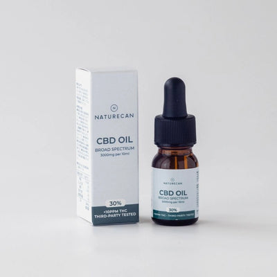 40% 【CBN】オイル | Naturecan ネイチャーカン | 1000mg CBN+3000mg CBD 40% 【CBN】オイル | Naturecan ネイチャーカン | 1000mg CBN+3000mg CBD