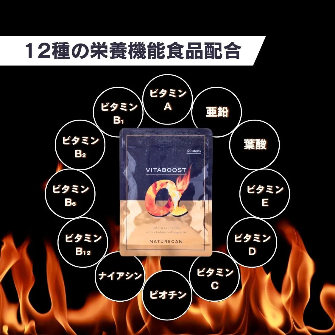 VITABOOST(ビタブースト)メンズビタミン | Naturecan(ネイチャー VITABOOST(ビタブースト)メンズビタミン | Naturecan(ネイチャー