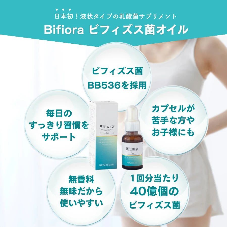 【さらに10%OFF】選べるプロテイン×Bifiora（ビフィオラ）ビフィズス菌オイルセット