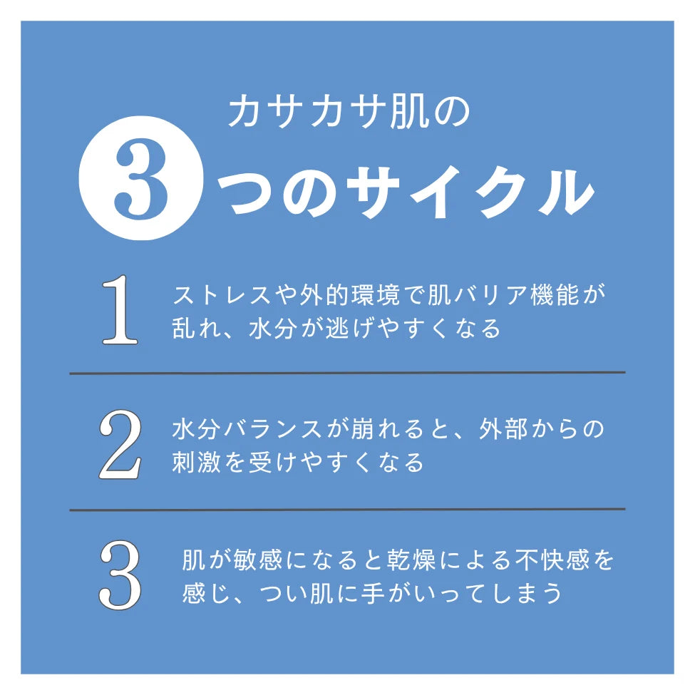 CBDボディクリーム モイスチャーインテンス