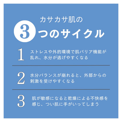 CBDボディクリーム モイスチャーインテンス