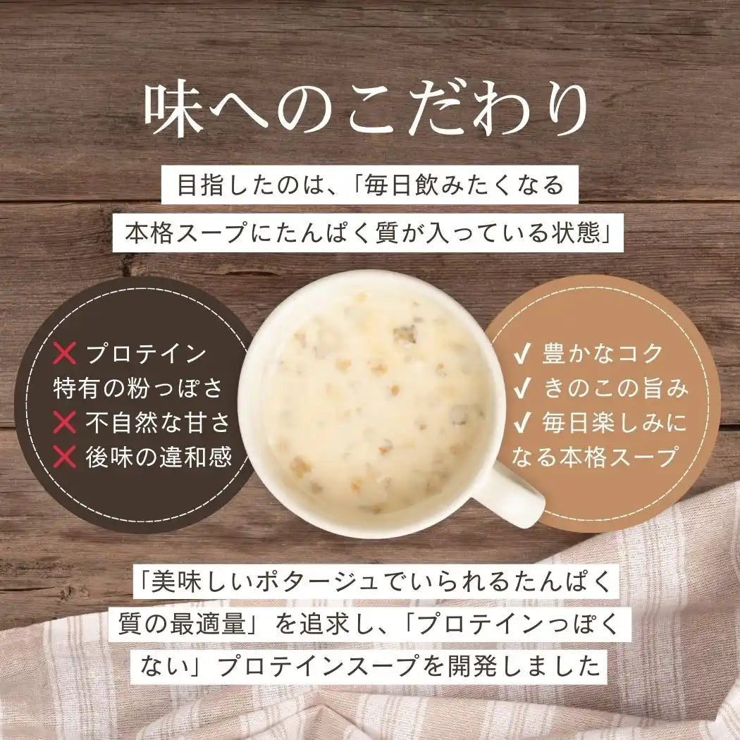 プロテインスープ きのこポタージュ