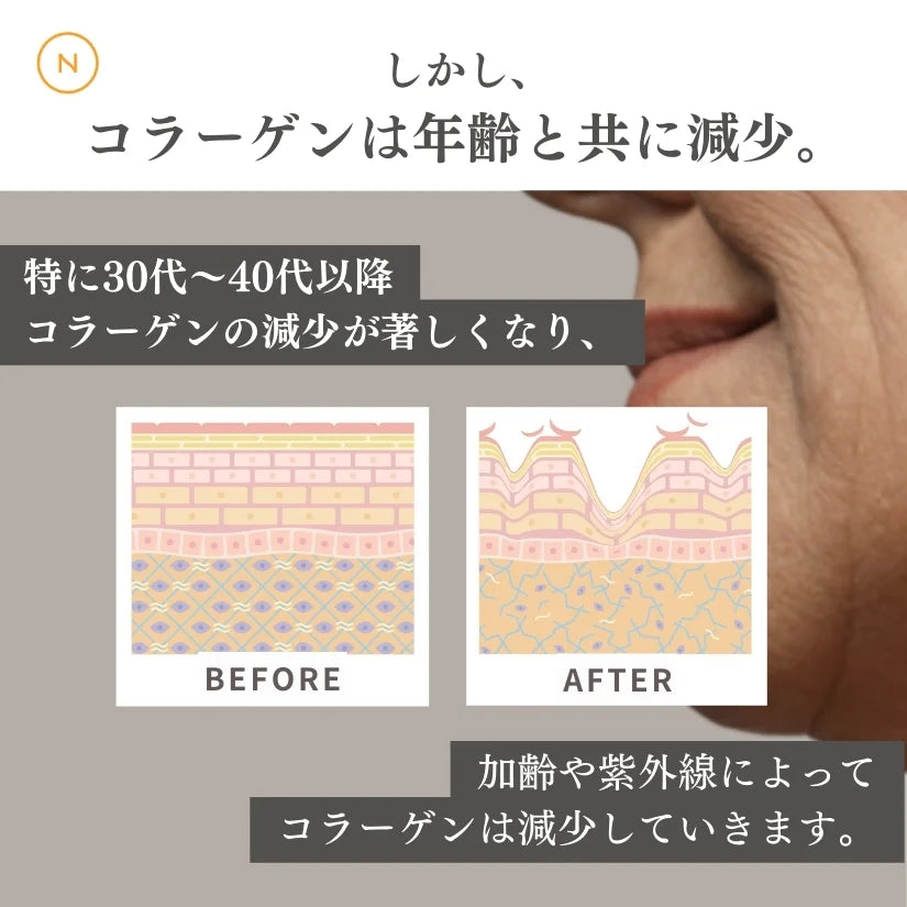 飲むだけ美味しく美活】コラーゲンペプチド| Naturecan 飲むだけ美味しく美活】コラーゲンペプチド| Naturecan