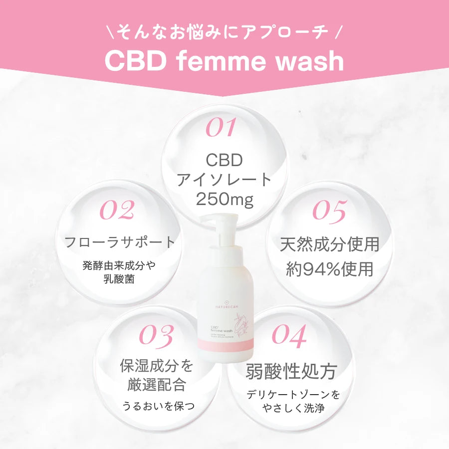 CBD femme wash（フェムウォッシュ）