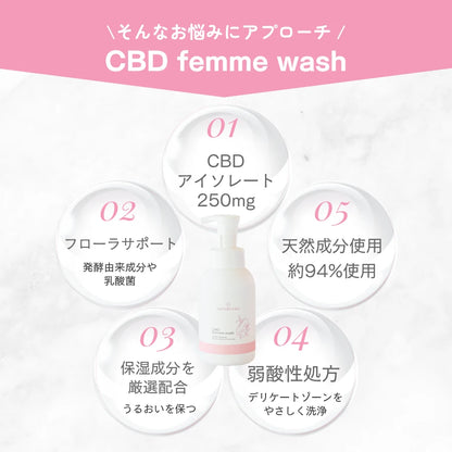 CBD femme wash（フェムウォッシュ）
