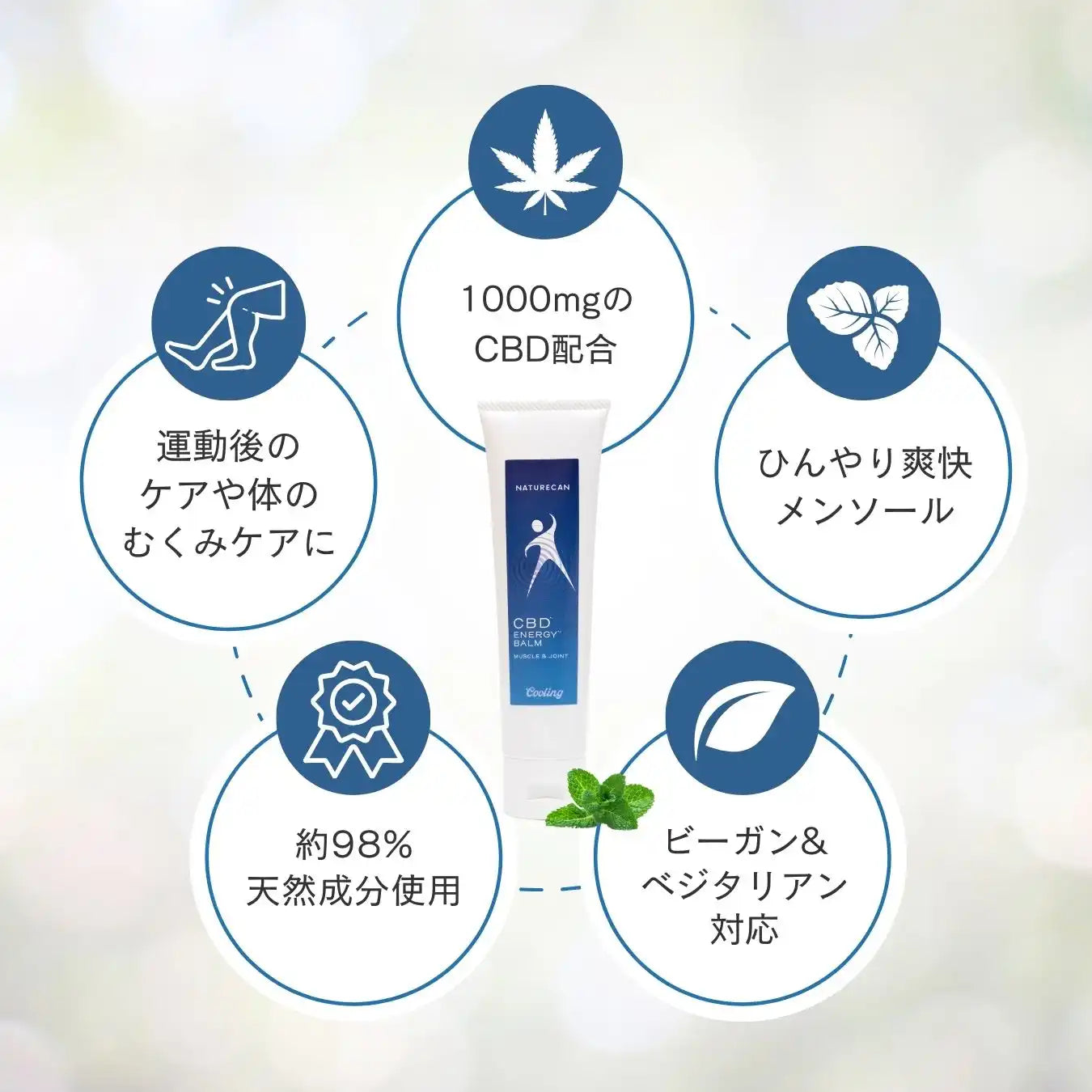 CBDエネルギーバーム | Naturecan (ネイチャーカン) – Naturecan JP CBDエネルギーバーム | Naturecan (ネイチャーカン) – Naturecan JP