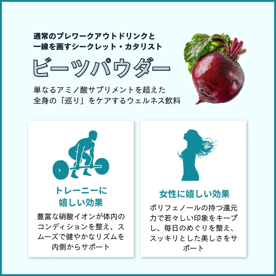 パンプパワー（アルギニン＆シトルリン）