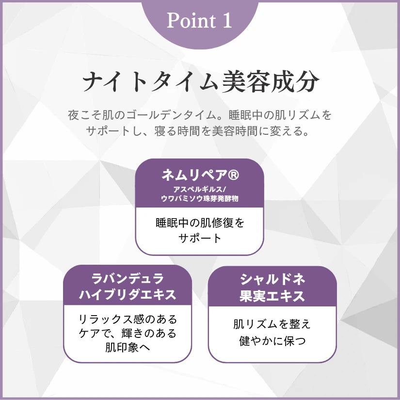 ちゃお スペシャルセット