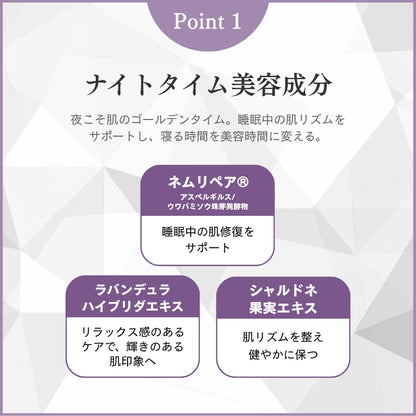 ちゃお スペシャルセット