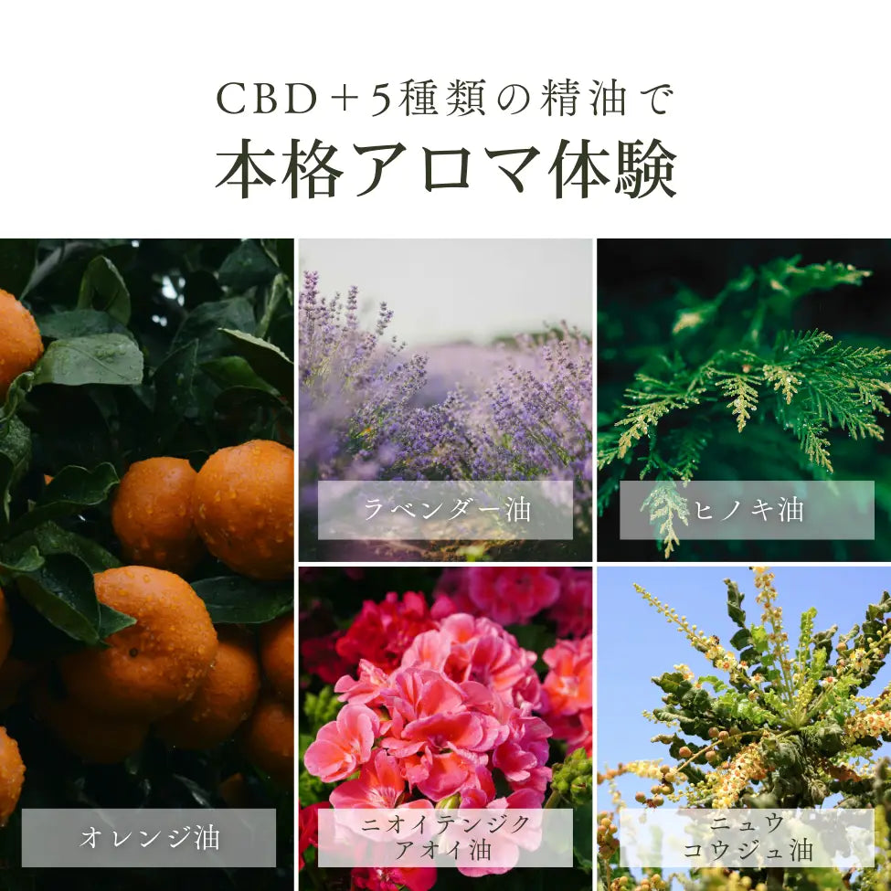 CBDロールオン