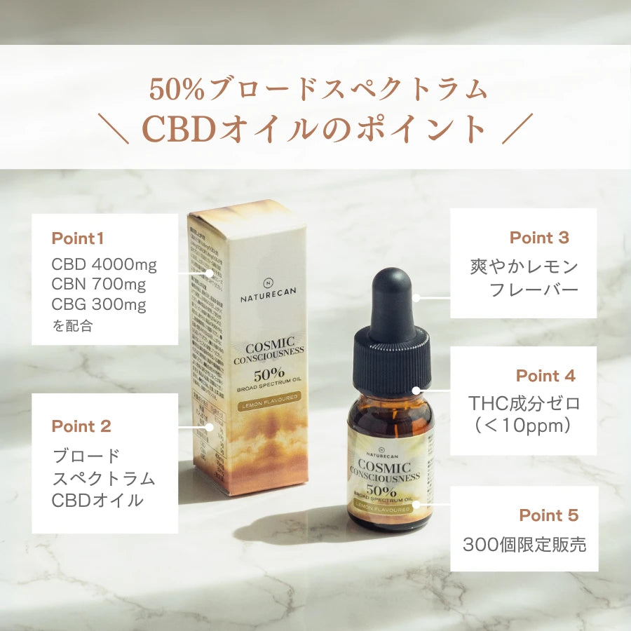 限定商品】COSMIC CONSCIOUSNESS 50％ ブロードスペクトラムCBDオイル