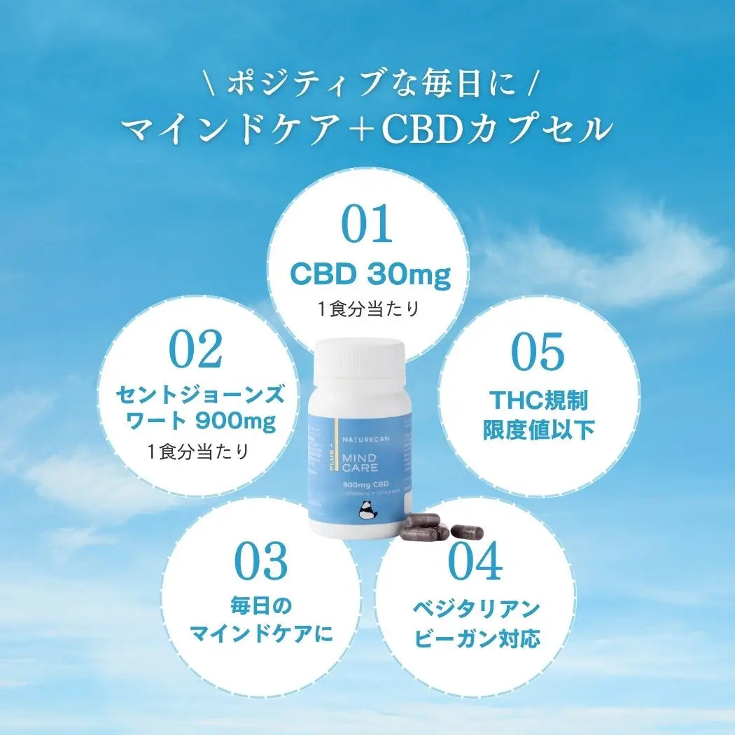 Mind Care Plus CBDカプセル