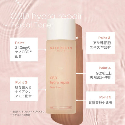 ロンジェビティトータルケアセット