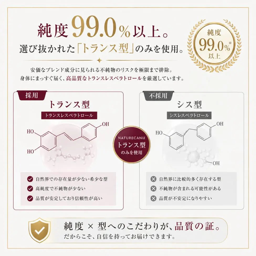 トランス型レスベラトロール＆ビタミンC