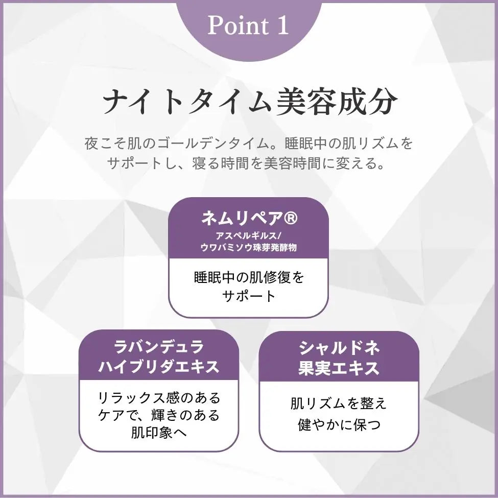 CBDナイトユース フェイスクリーム