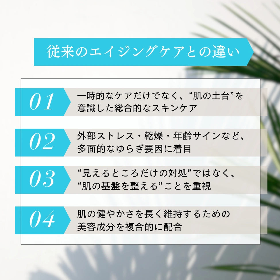 ロンジェビティ トータルケアセット